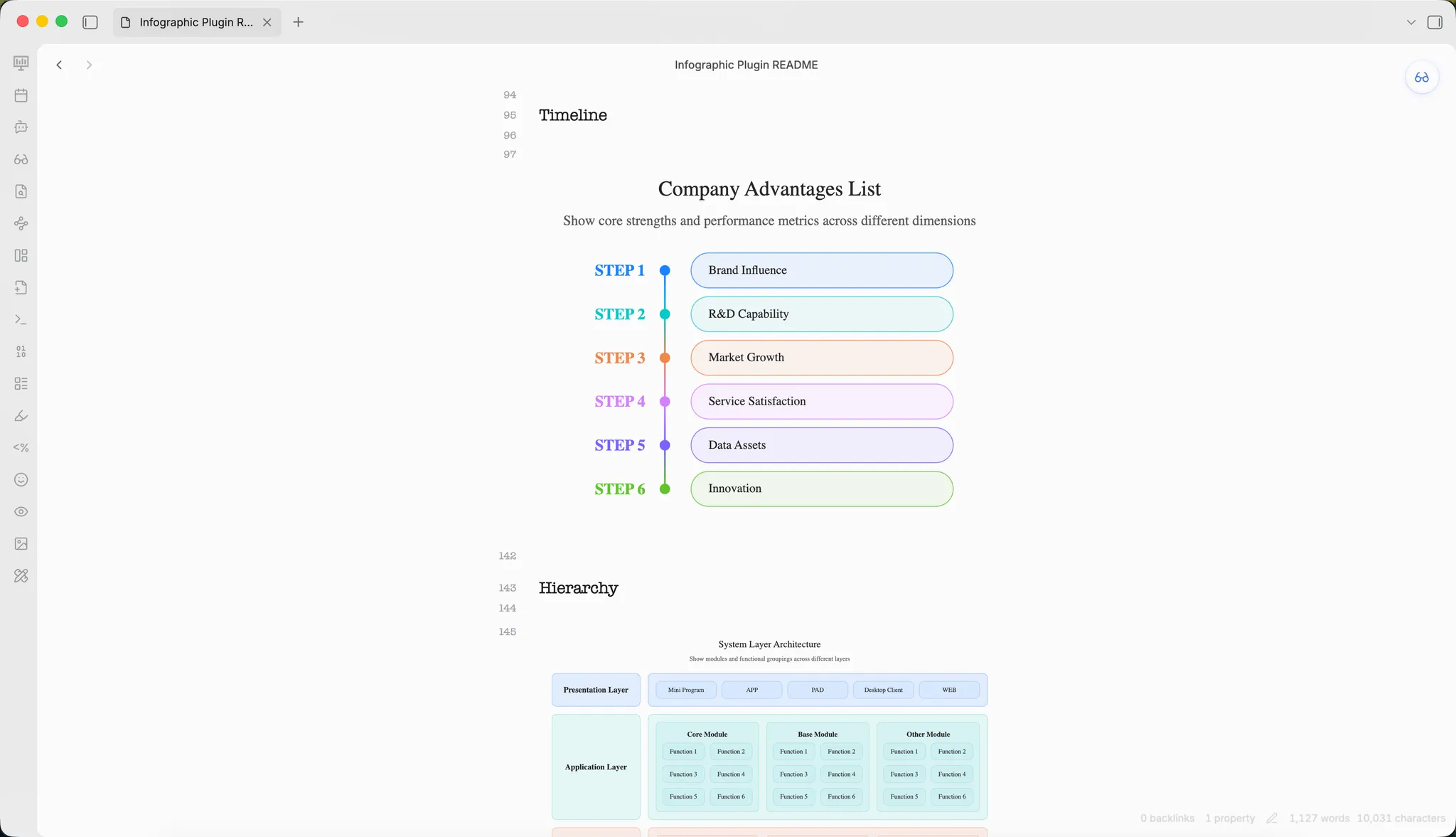 Infographic screenshot