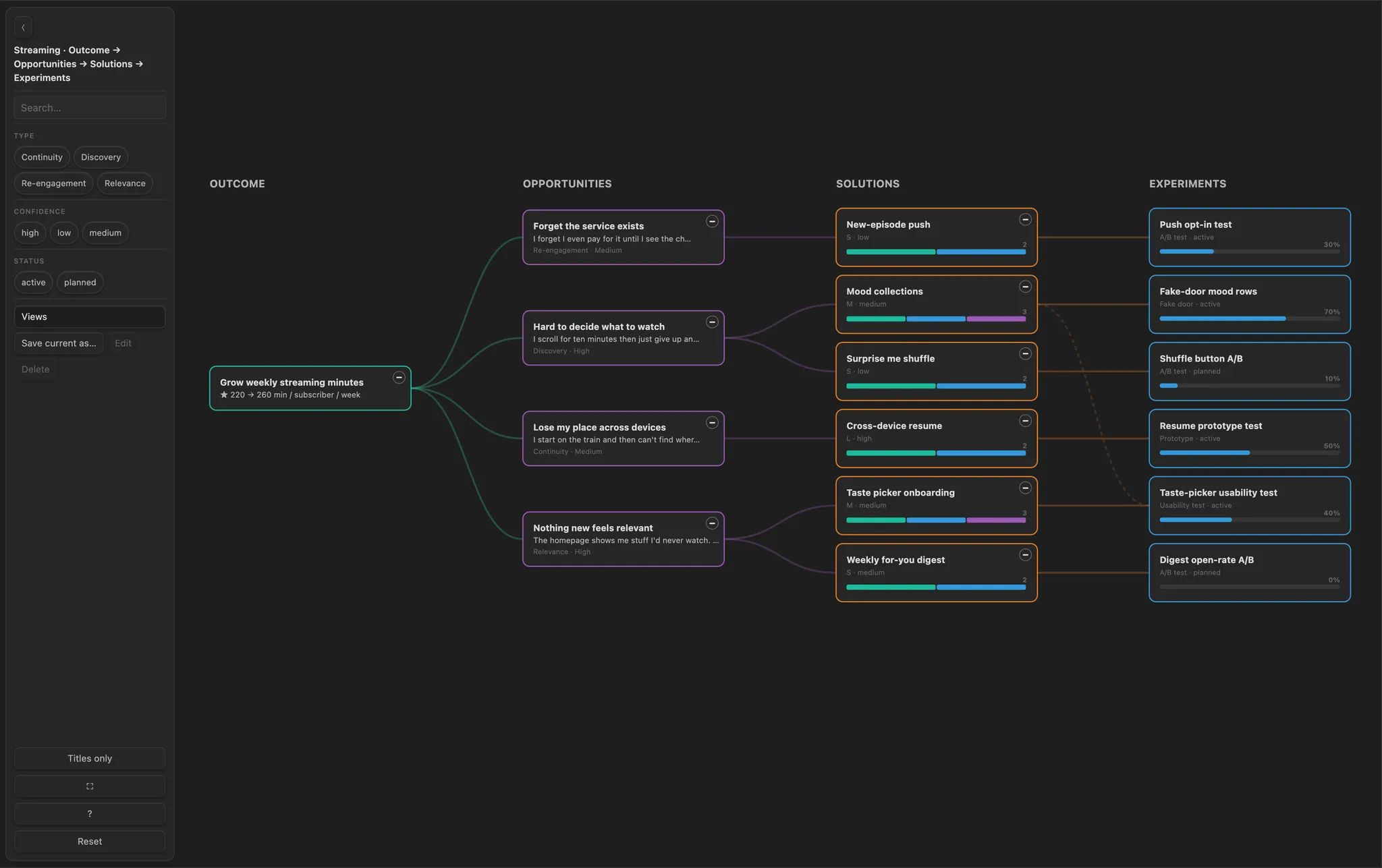 Markdown Mindmap screenshot