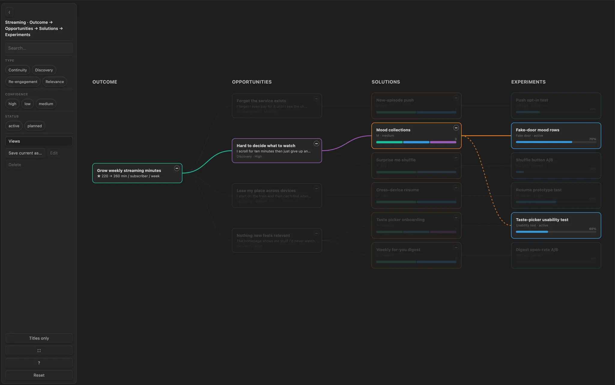 Markdown Mindmap screenshot