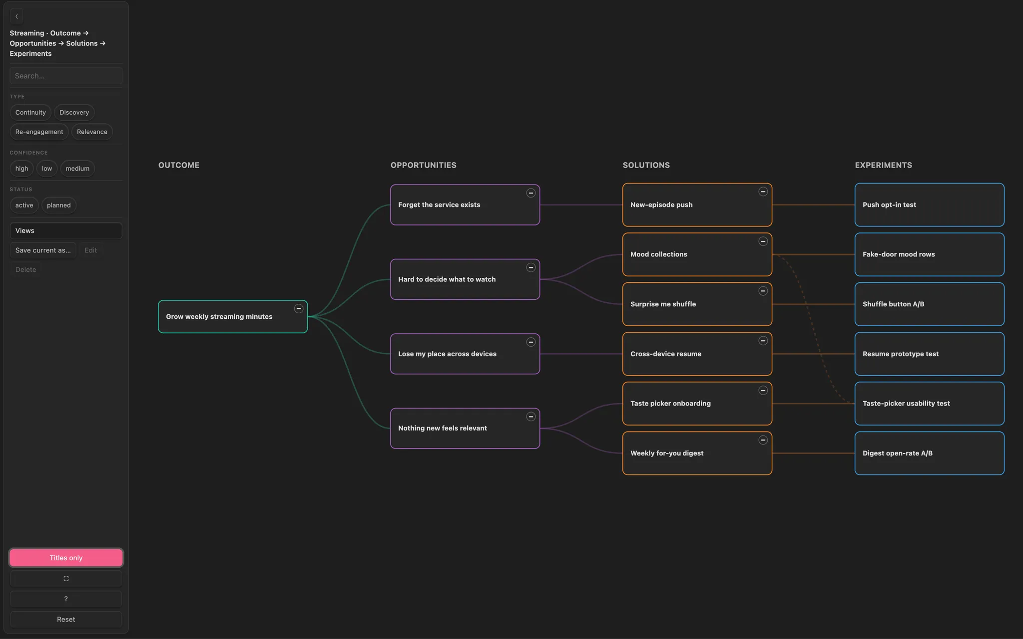 Markdown Mindmap screenshot