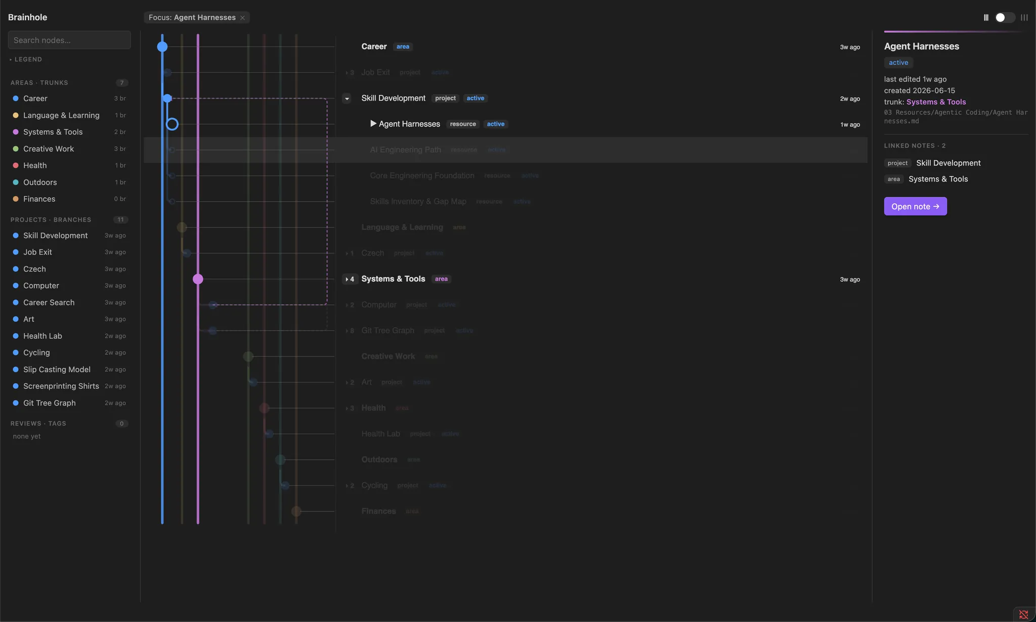 PARA-Tree screenshot