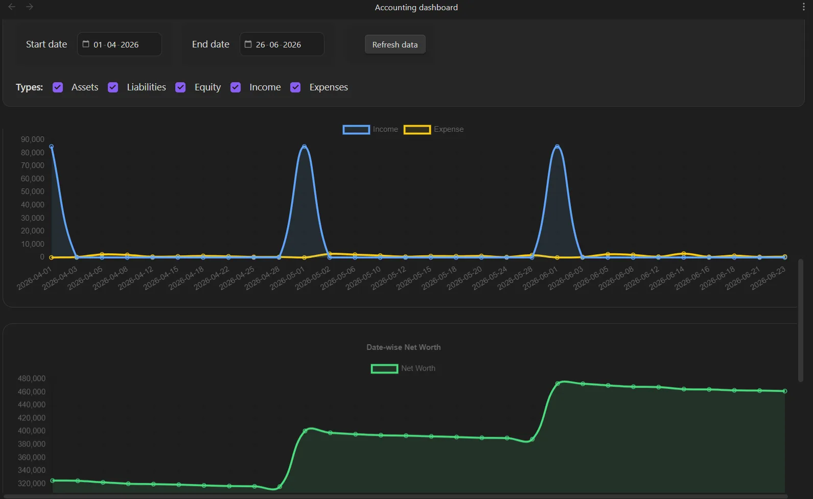 Flat Financing screenshot