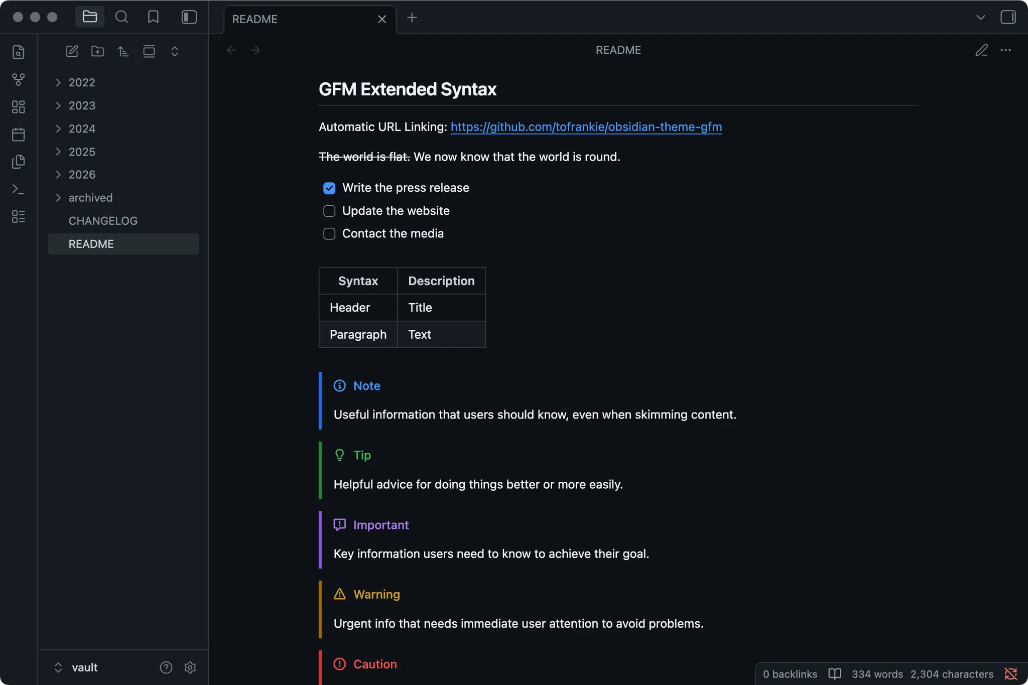 GitHub Flavored Markdown screenshot
