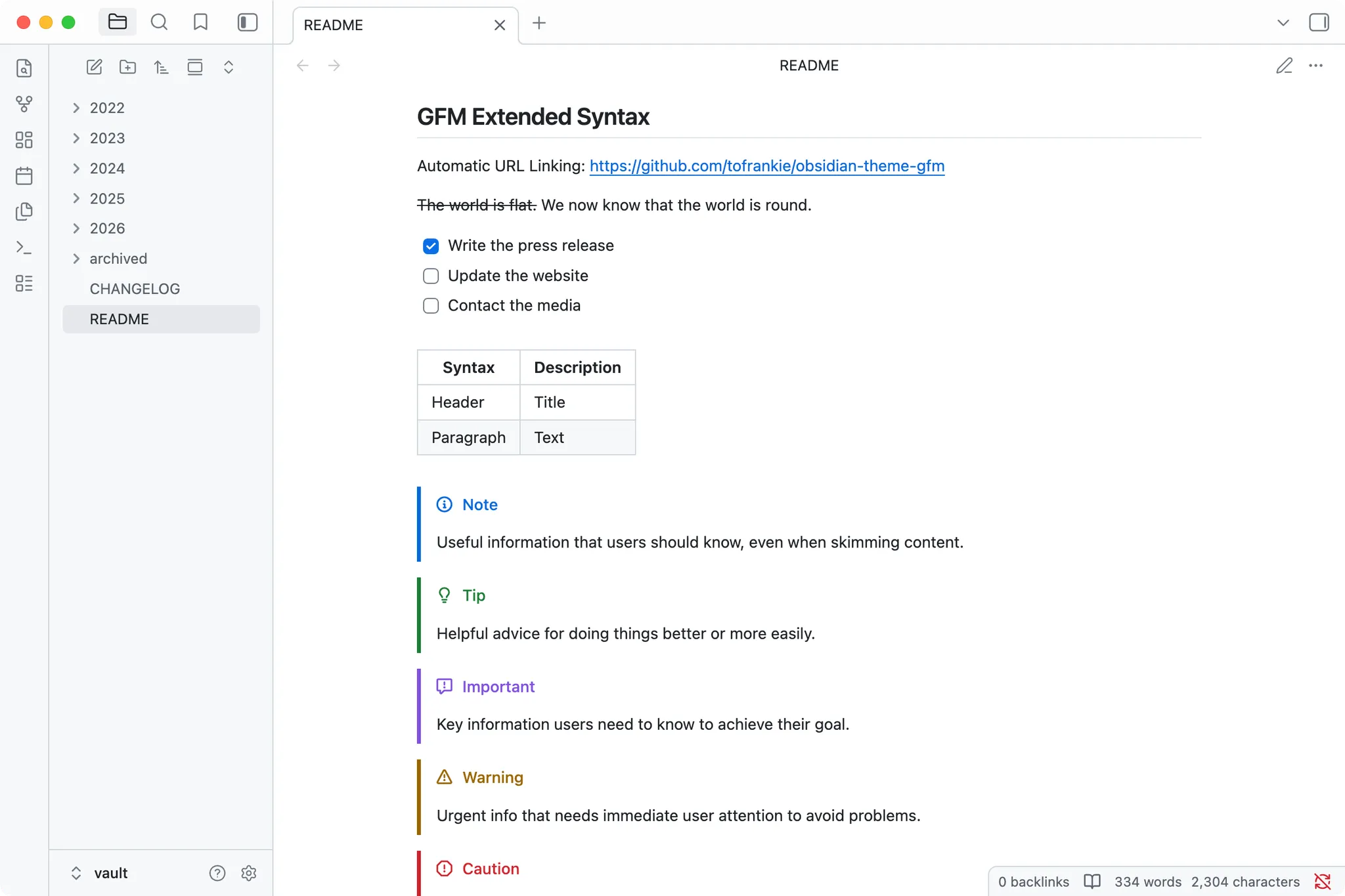 GitHub Flavored Markdown screenshot