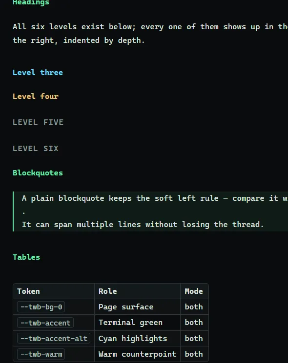 Terminal Workbench - Obsidian Theme