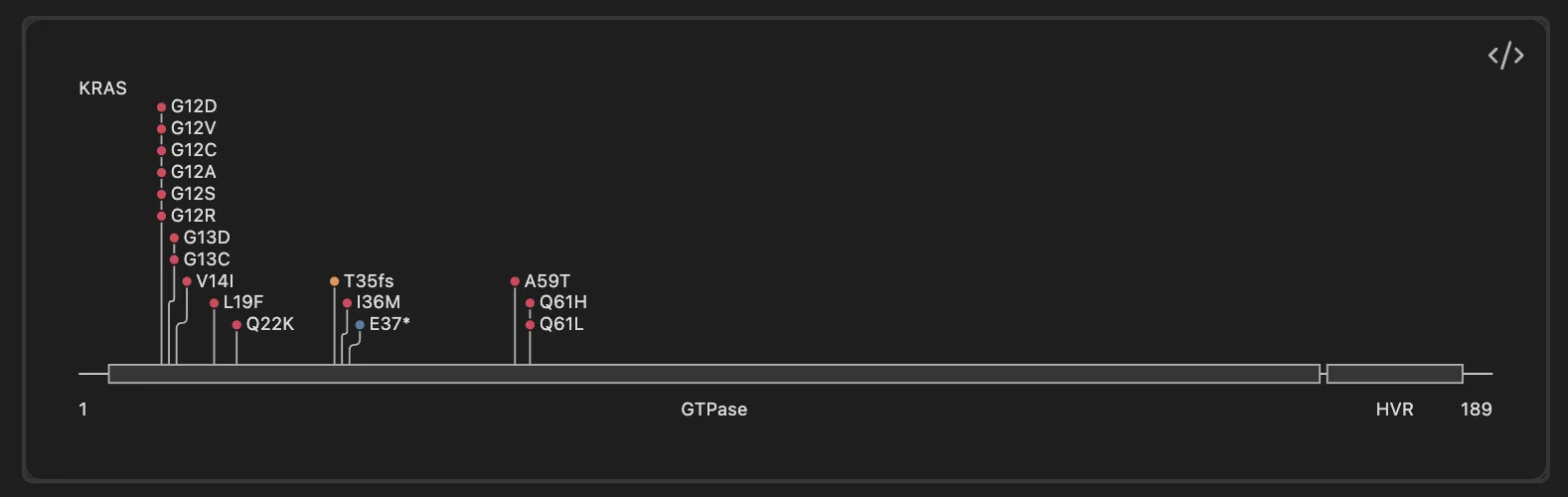 Gene Code screenshot