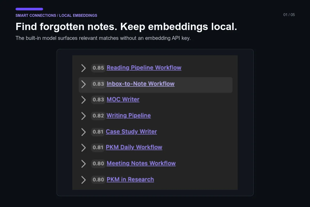Smart Connections screenshot
