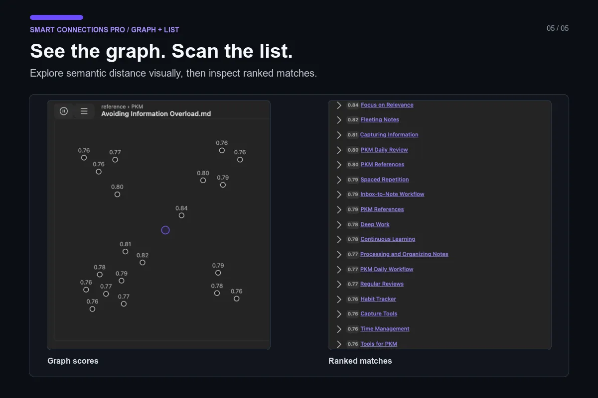 Smart Connections screenshot