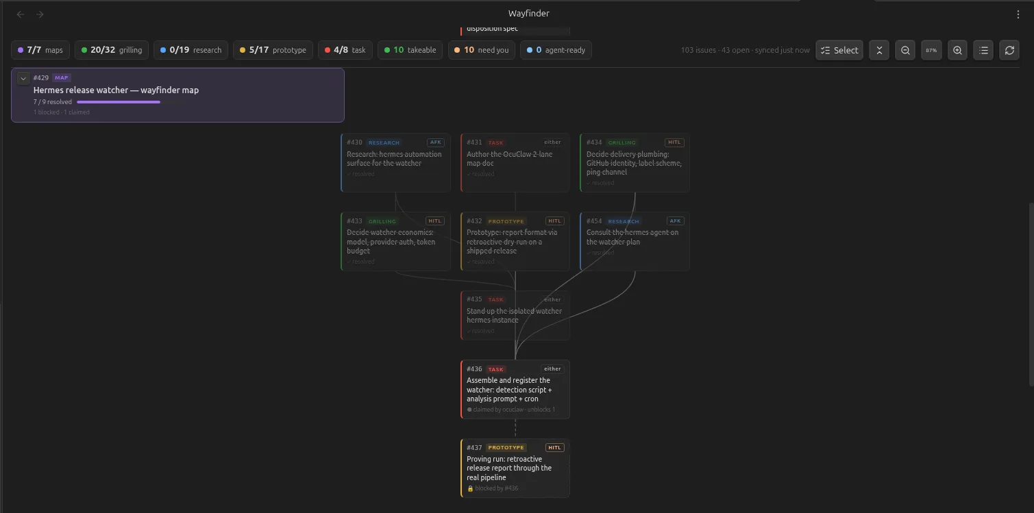 Wayfinder Maps screenshot