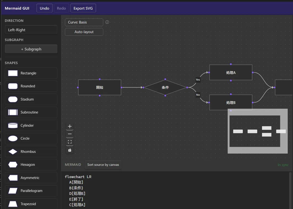 Mermaid GUI Editor screenshot