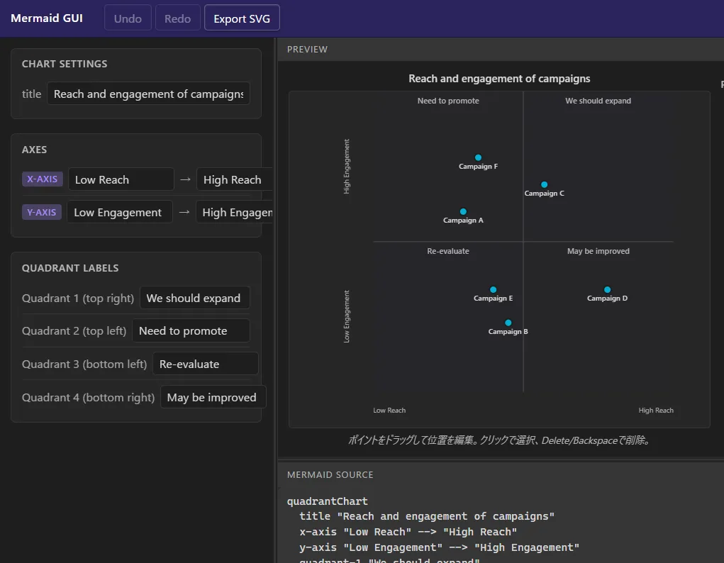 Mermaid GUI Editor screenshot