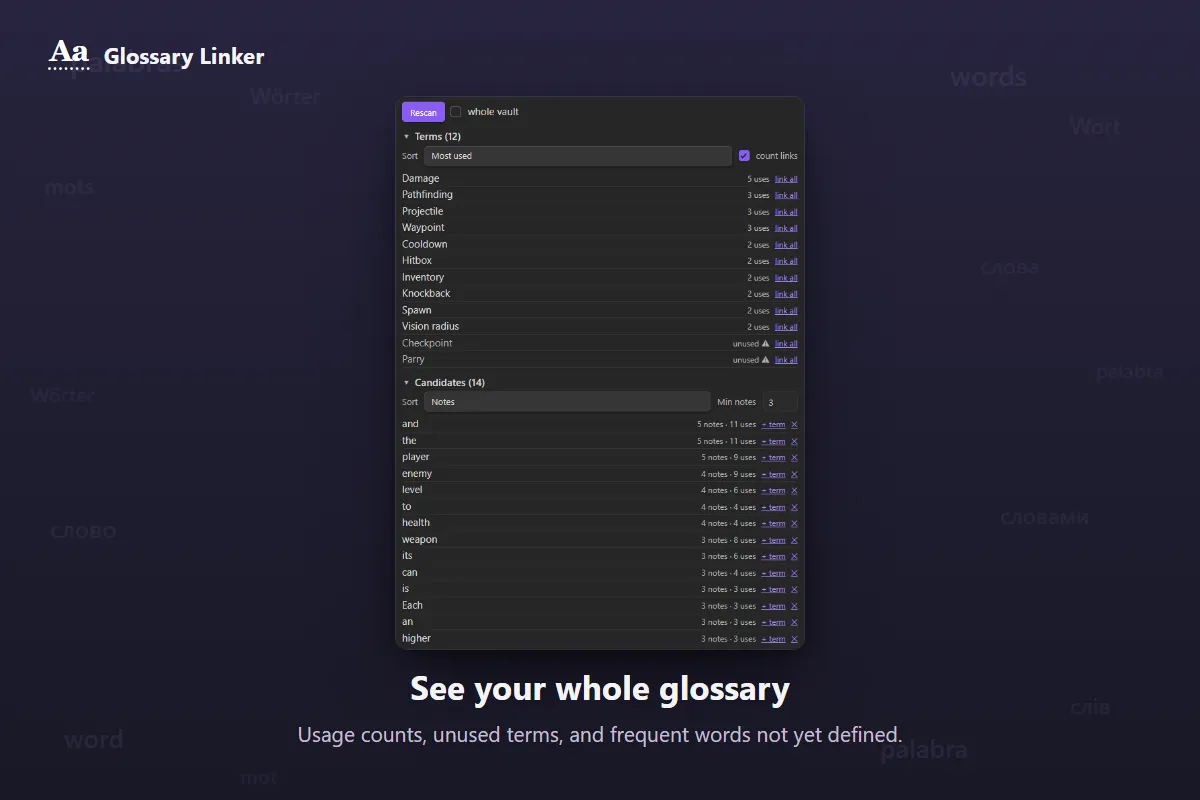 Glossary Linker screenshot