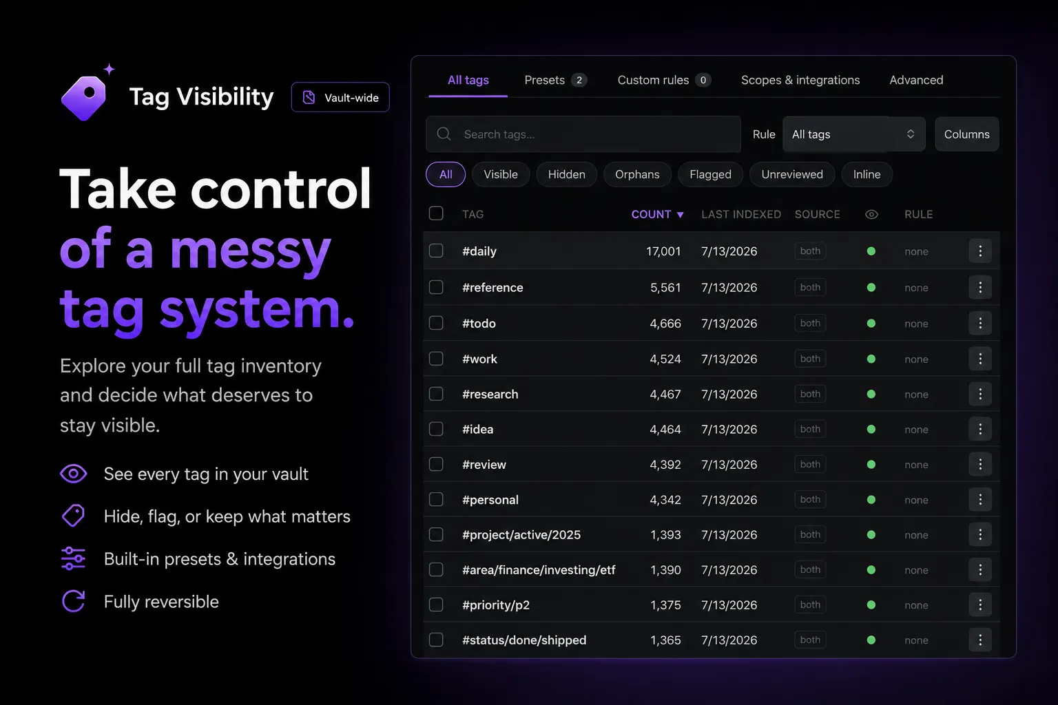 Tag Visibility screenshot