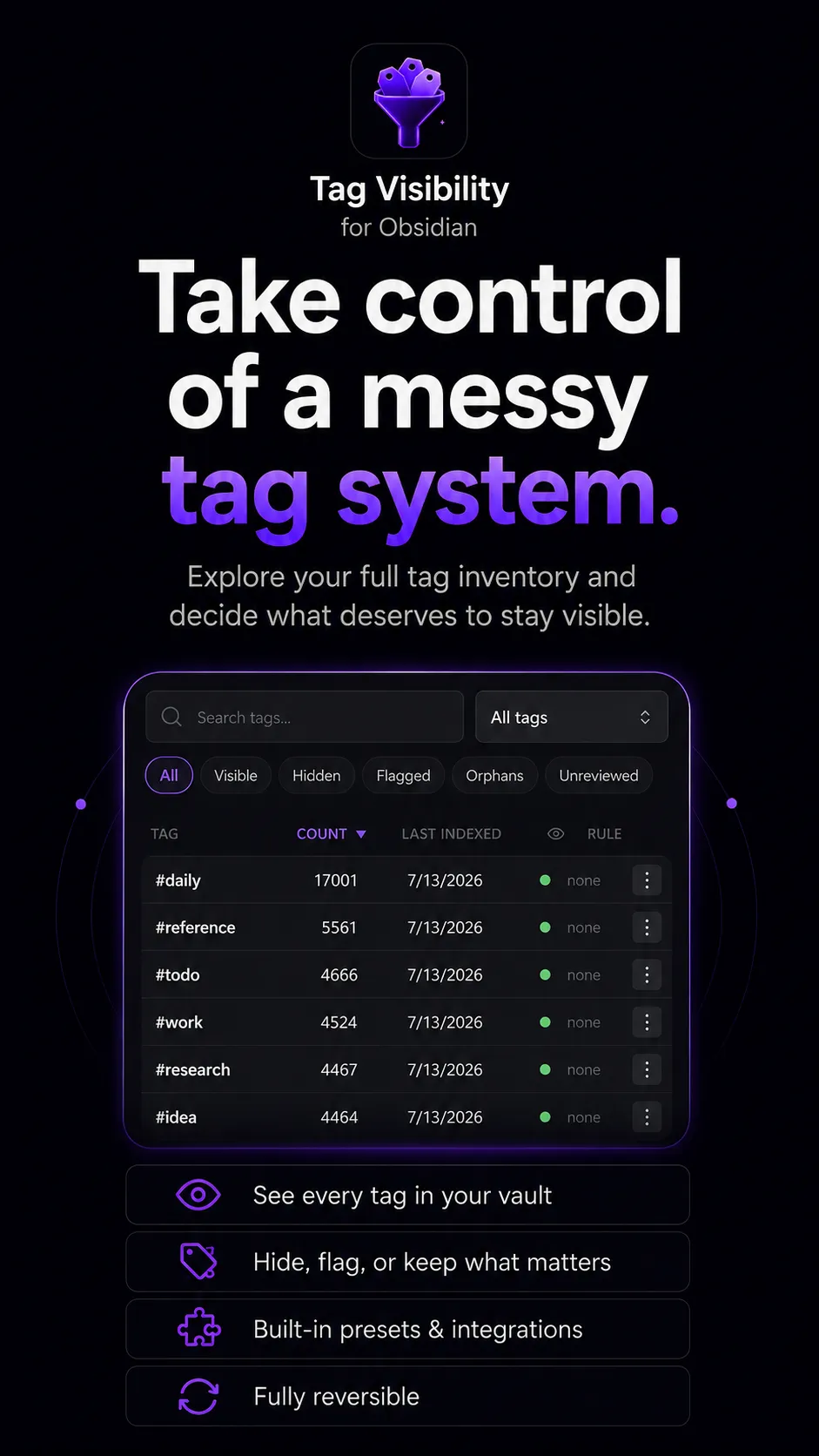 Tag Visibility screenshot