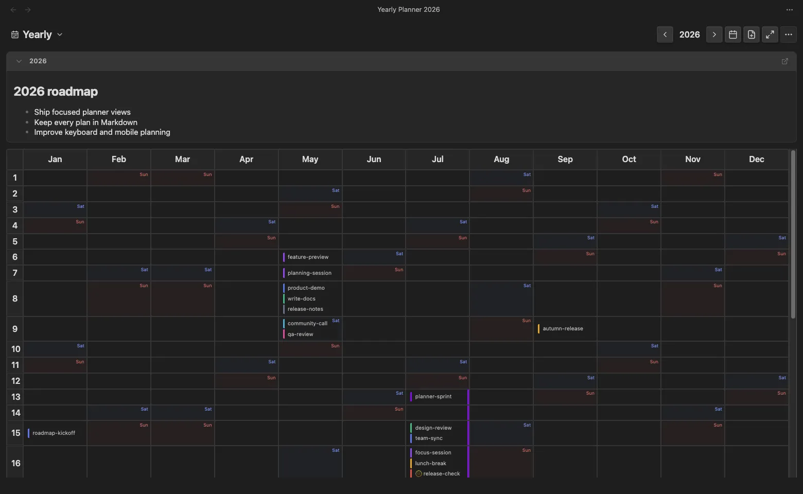 Diary screenshot