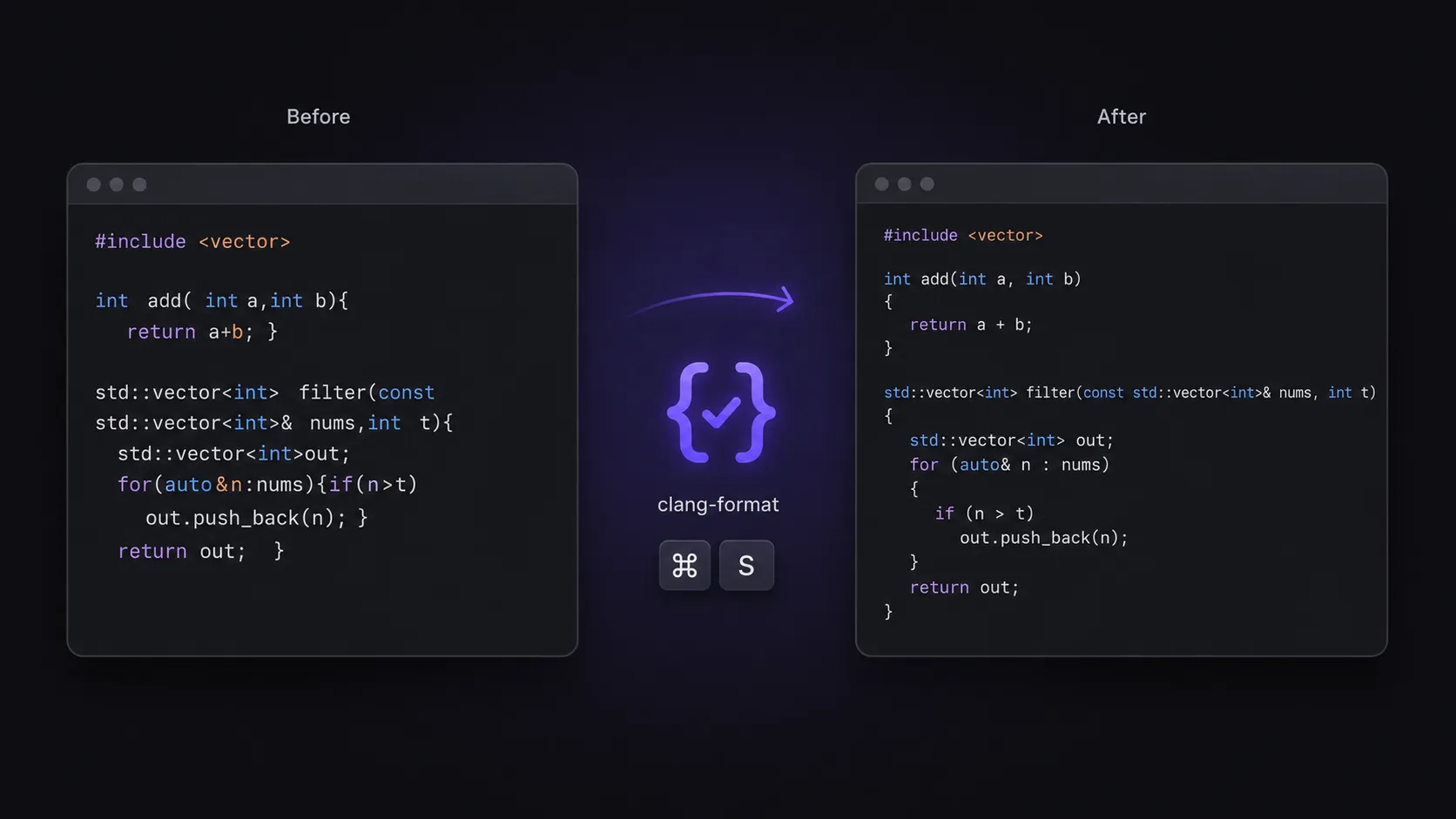Clang-Format Code Blocks screenshot