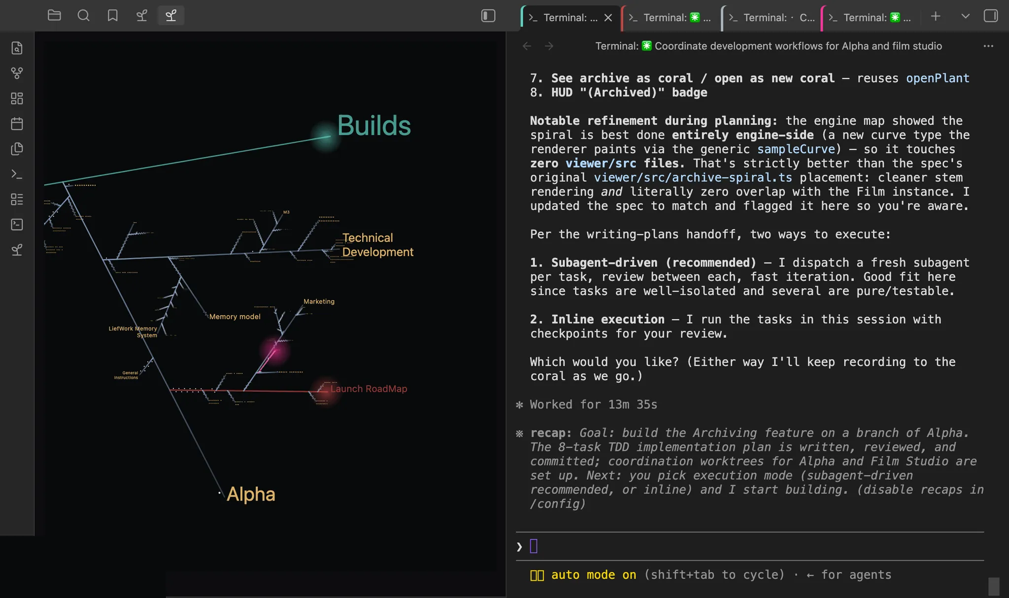Liefwork screenshot