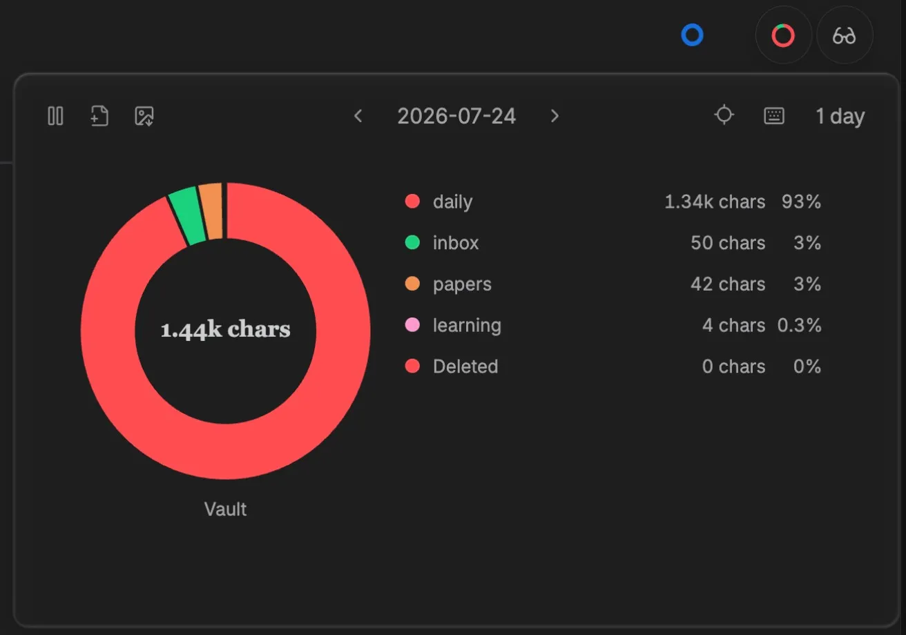 Activity Map screenshot