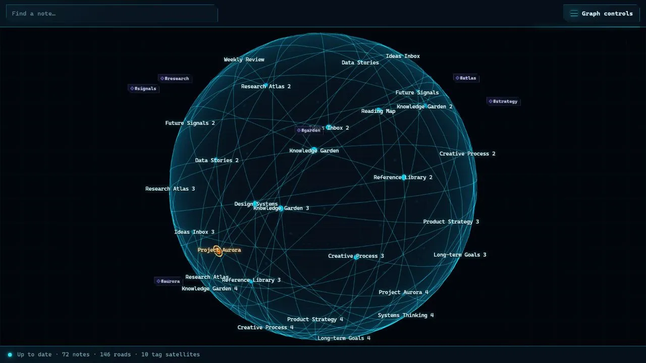 Spherical Graph screenshot