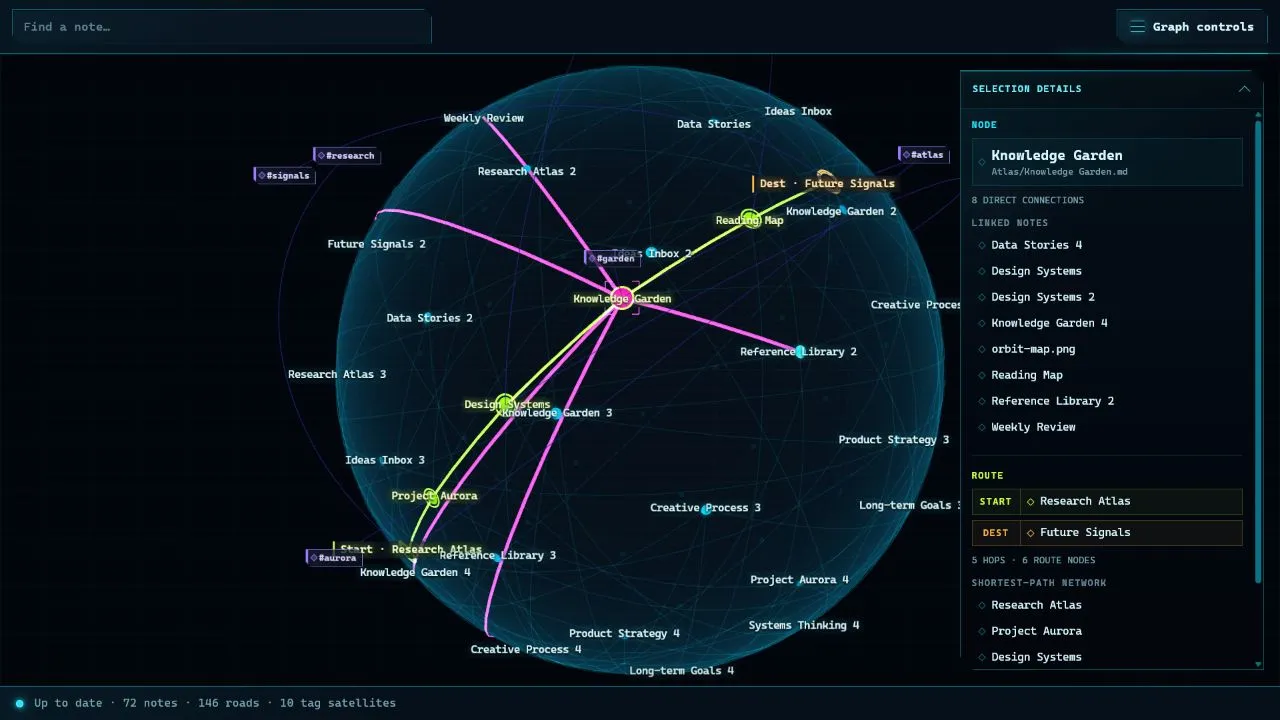 Spherical Graph screenshot