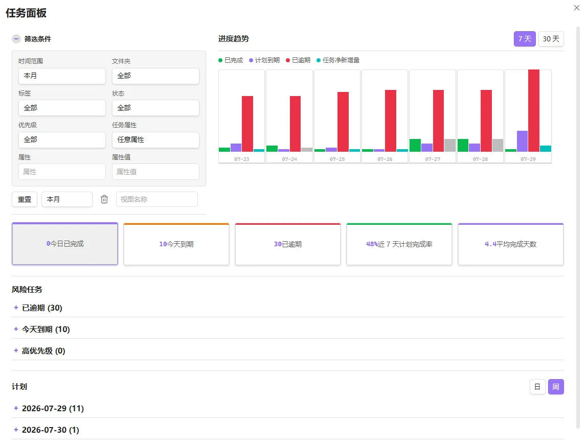 Tasks Datetime screenshot