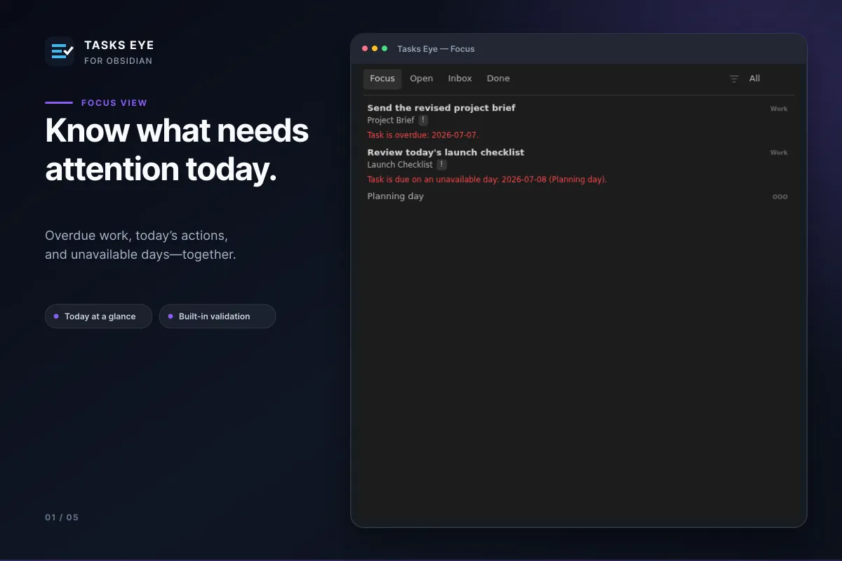 Tasks Eye screenshot