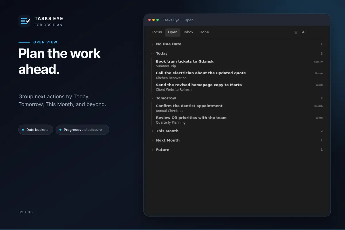 Tasks Eye screenshot