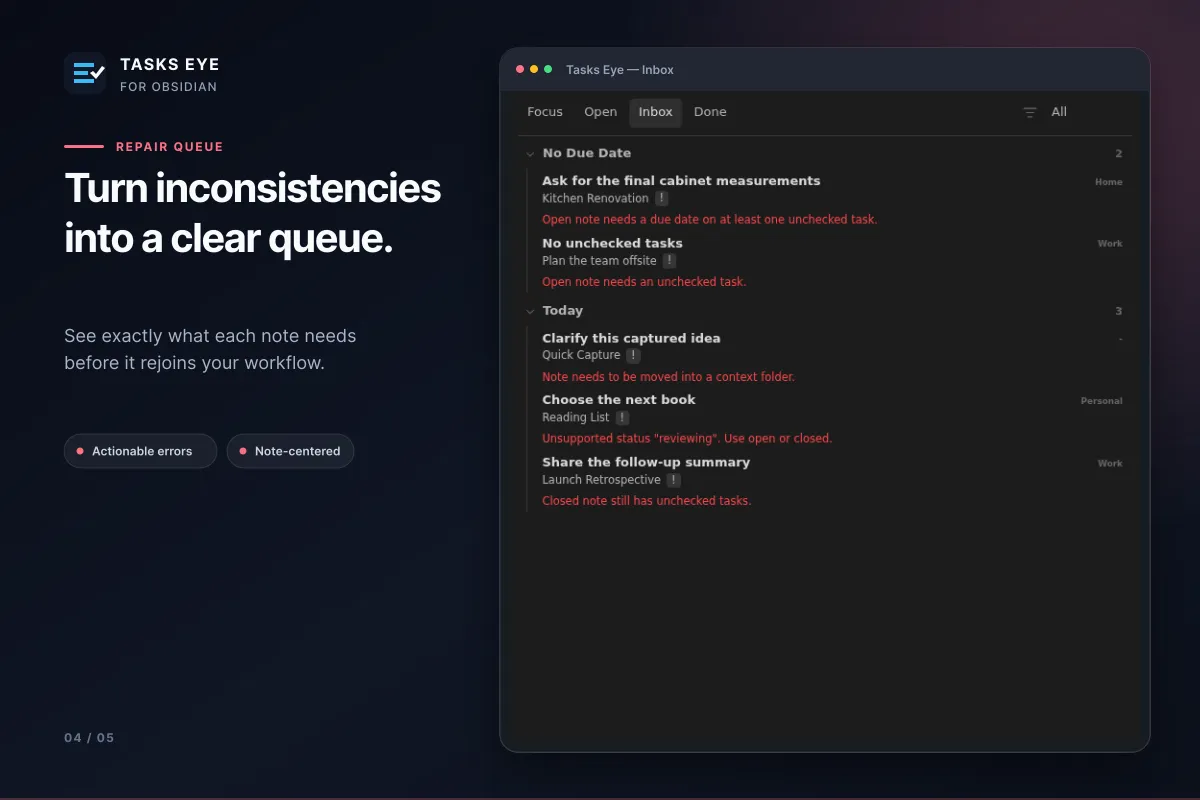 Tasks Eye screenshot