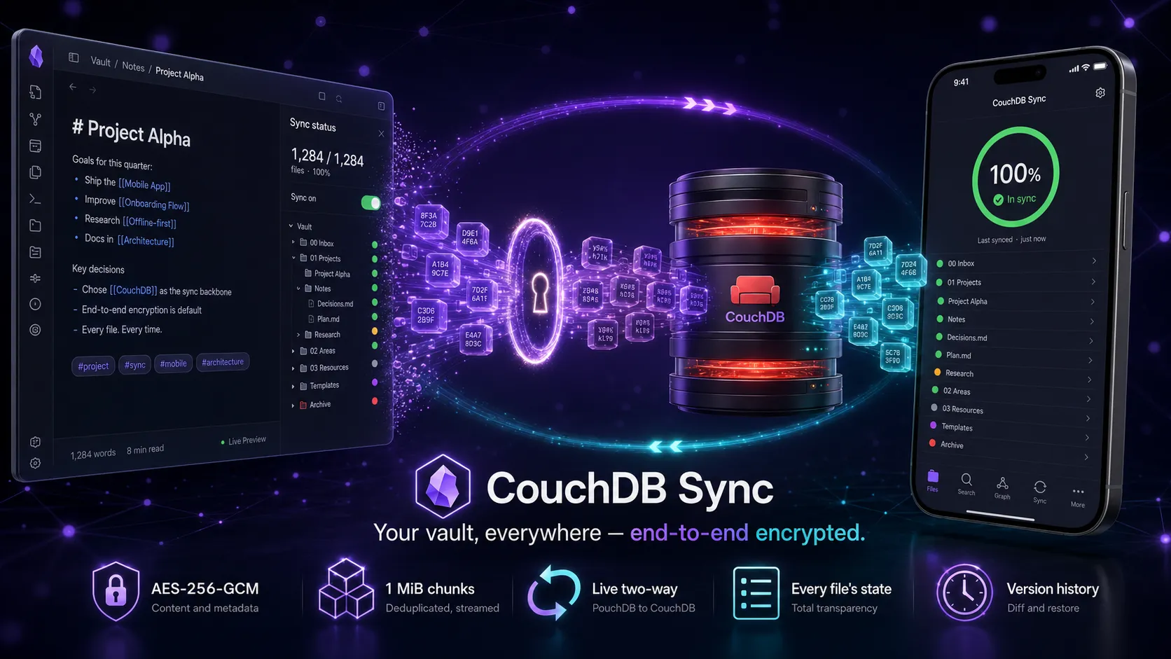 CouchDB Sync screenshot