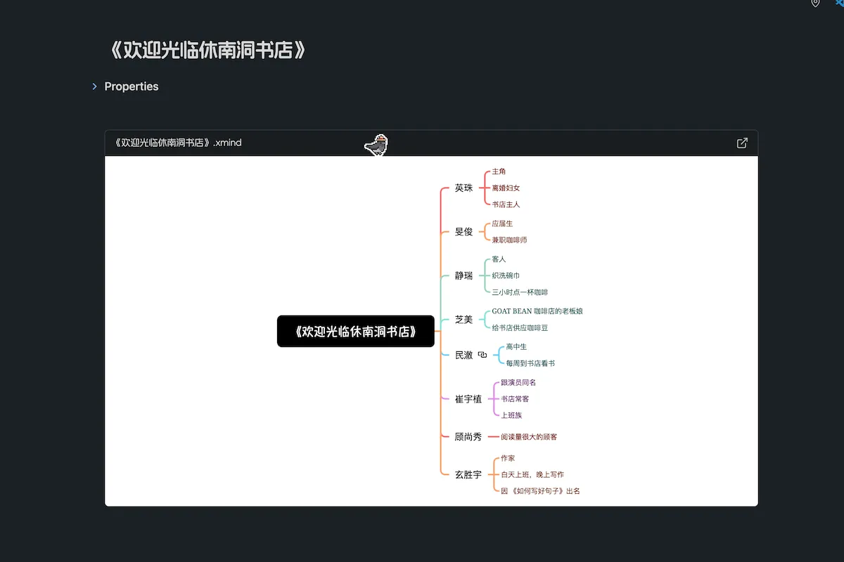 Xmind Pal screenshot