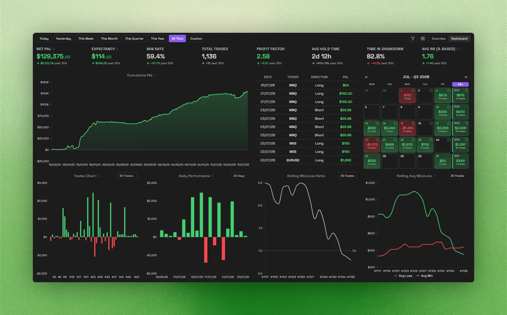 Journalit screenshot