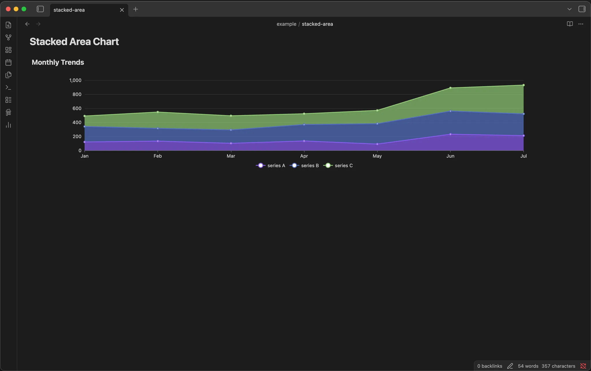 Fancy Charts screenshot