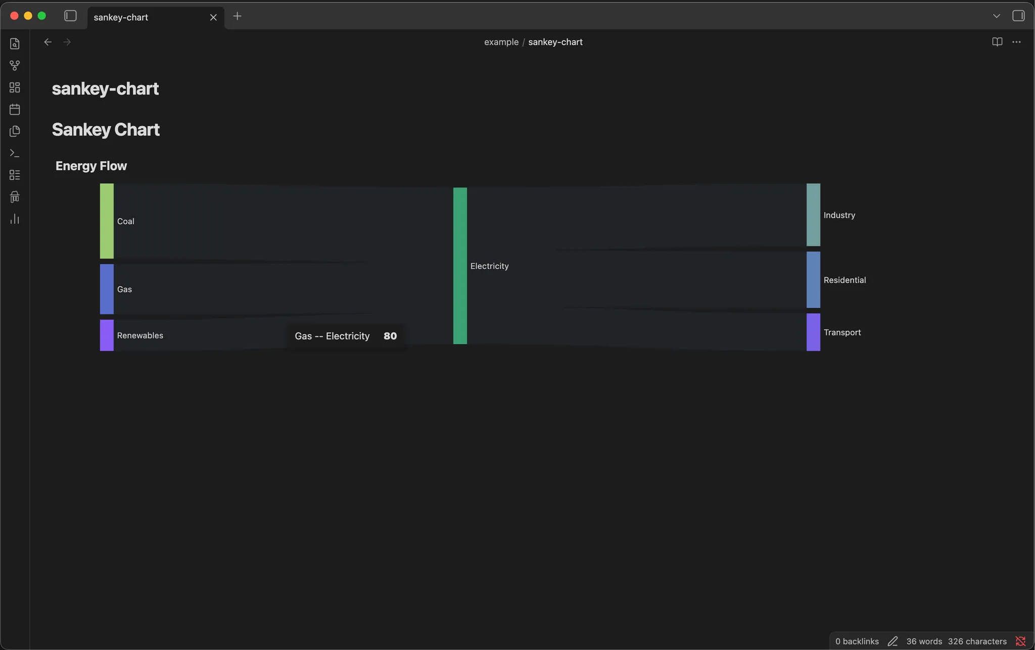 Fancy Charts screenshot