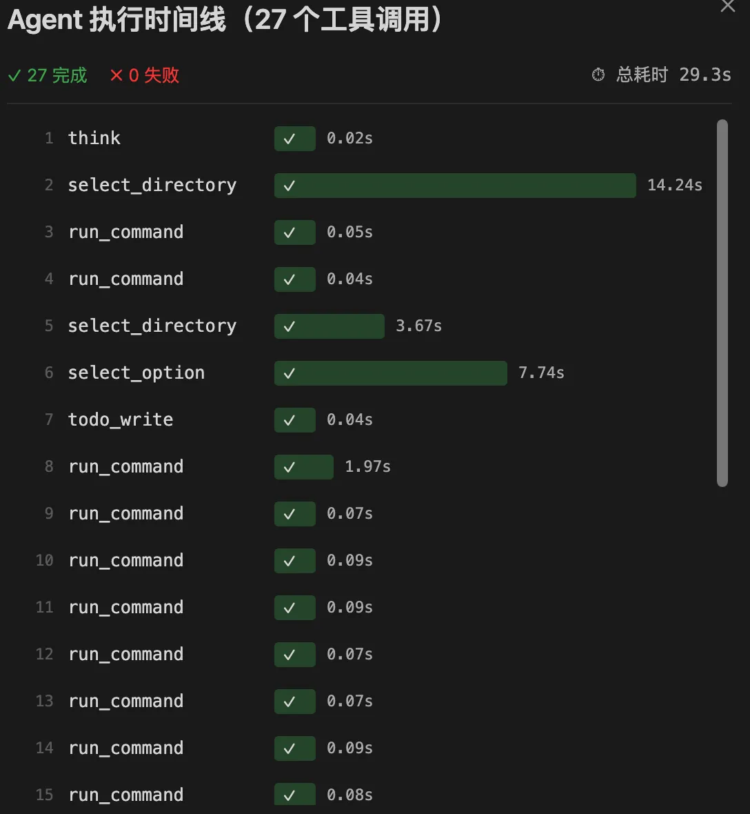 BioUnix screenshot