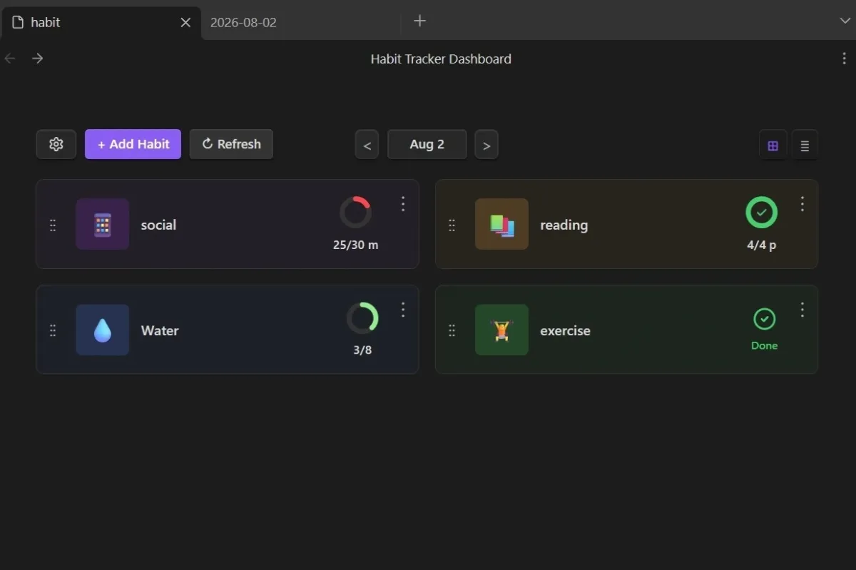 Habit Tracker Dashboard screenshot
