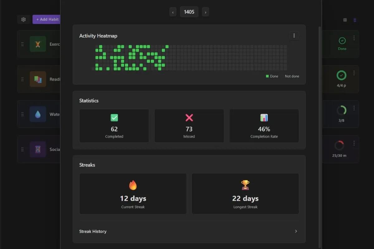Habit Tracker Dashboard screenshot