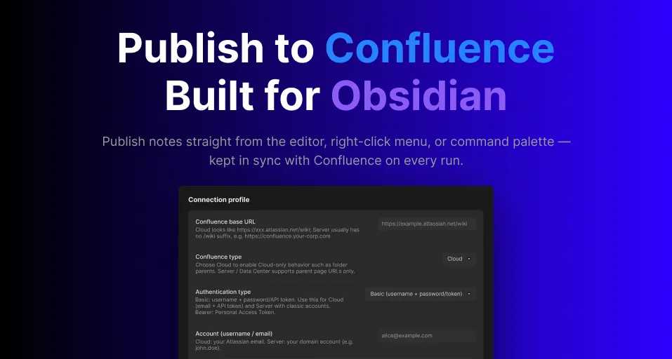 Confluence Page Publisher screenshot