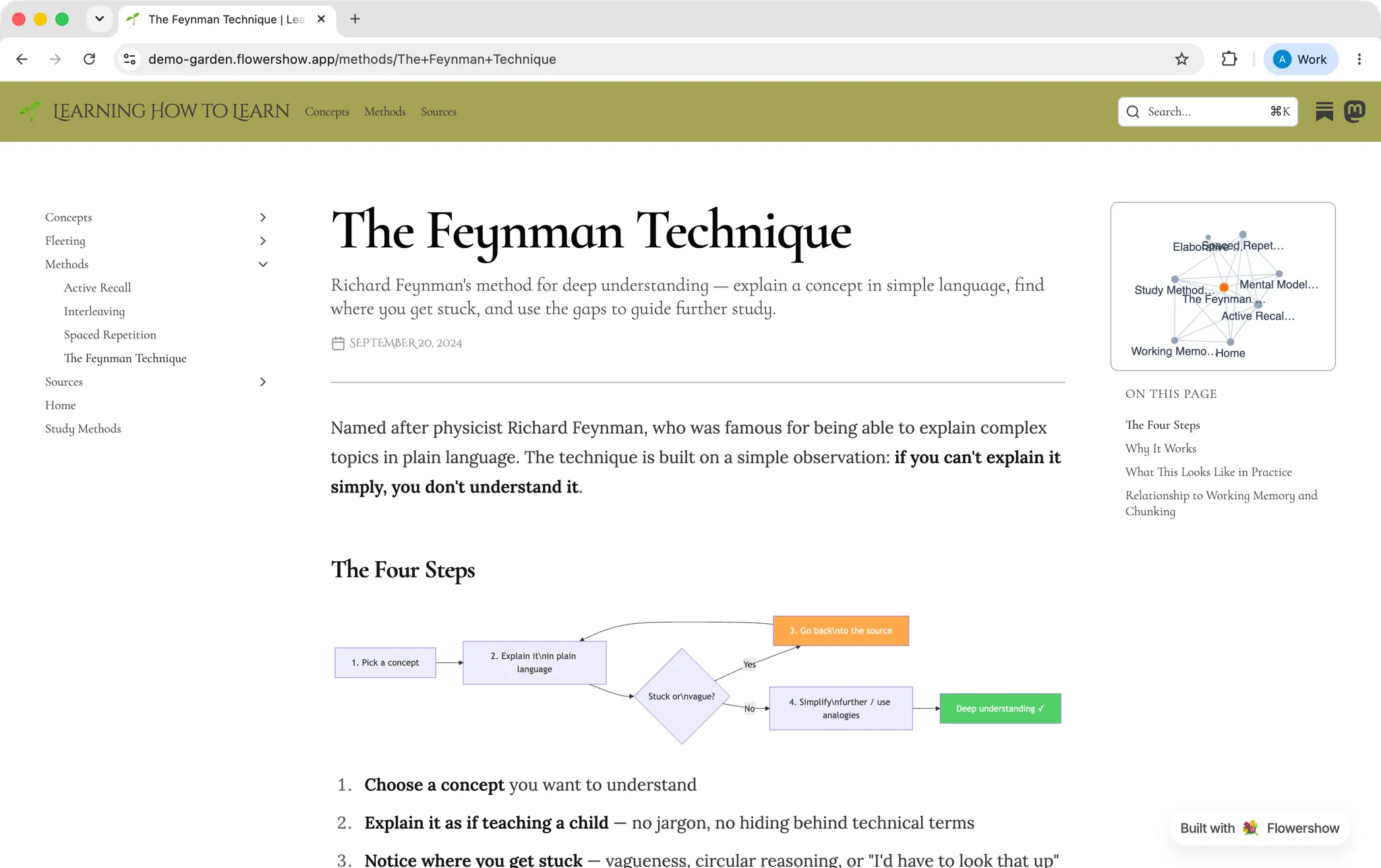 Publish with Flowershow screenshot
