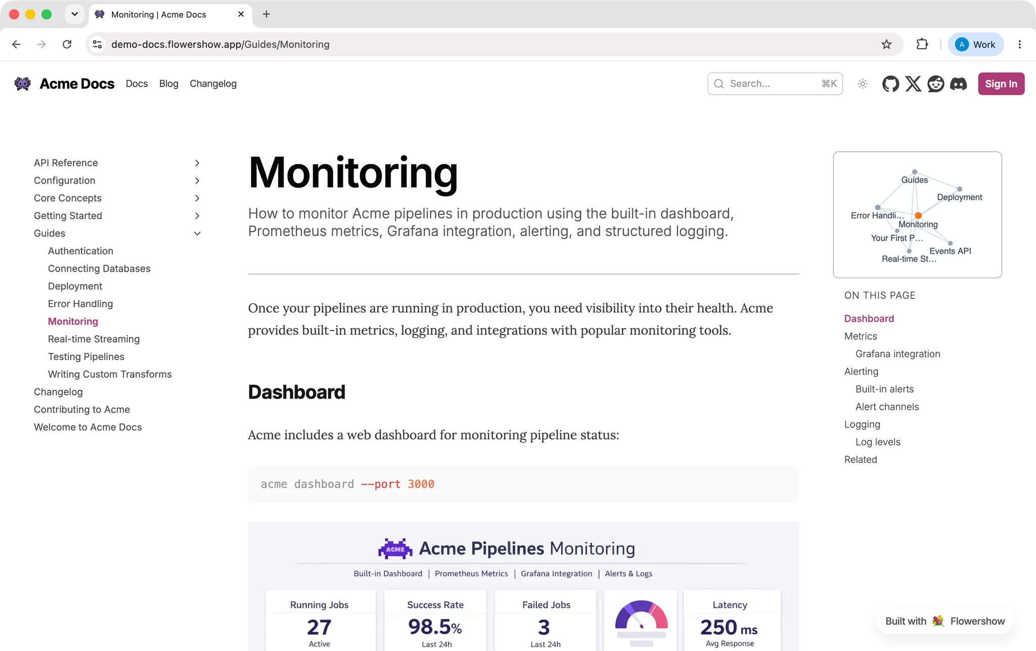 Publish with Flowershow screenshot