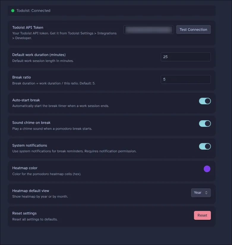 Todoist Pomodoro Heatmap screenshot
