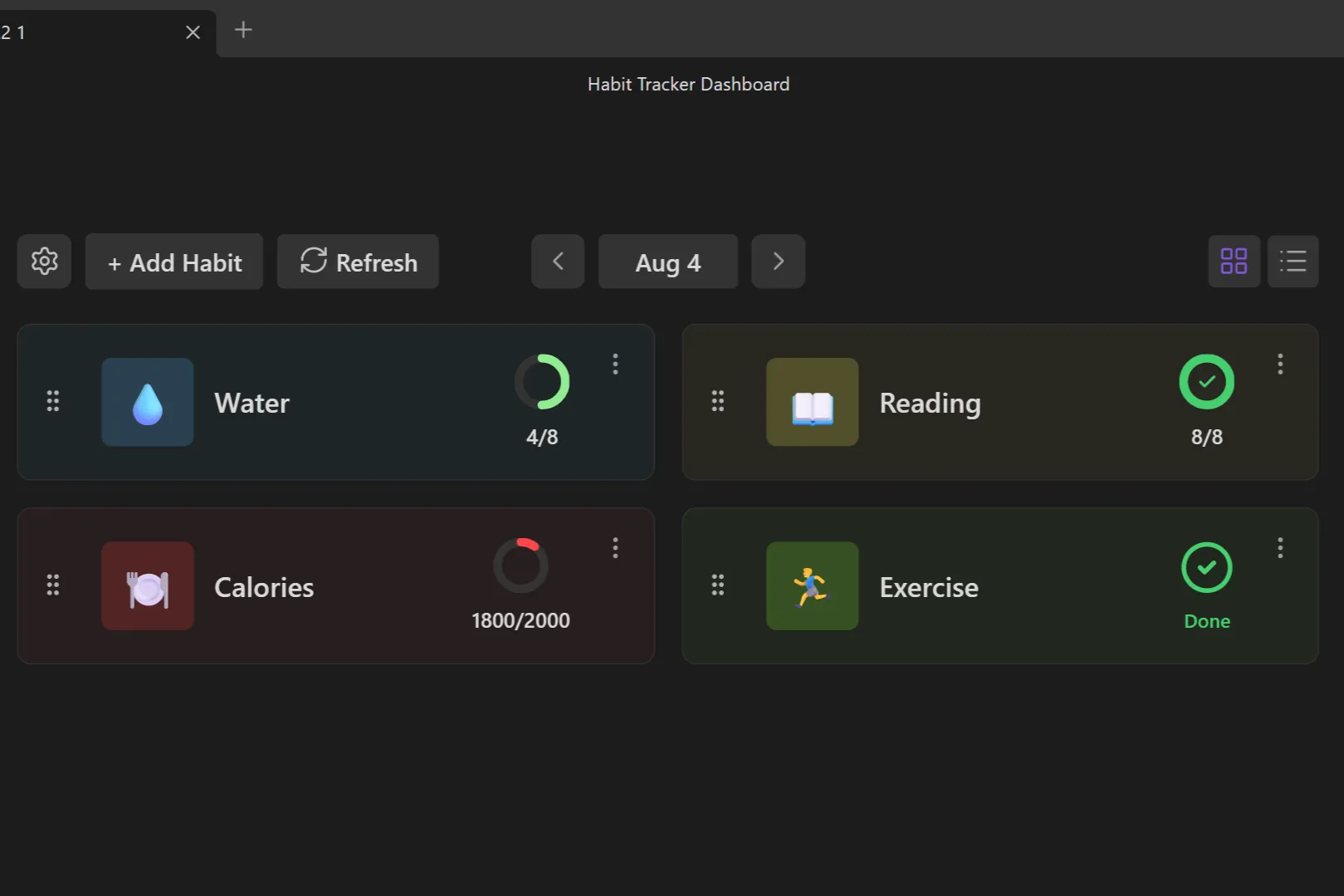 Habit Tracker Dashboard screenshot