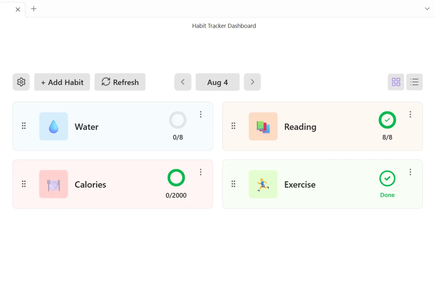 Habit Tracker Dashboard screenshot