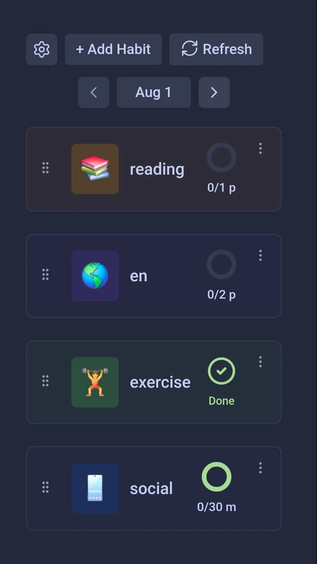 Habit Tracker Dashboard screenshot