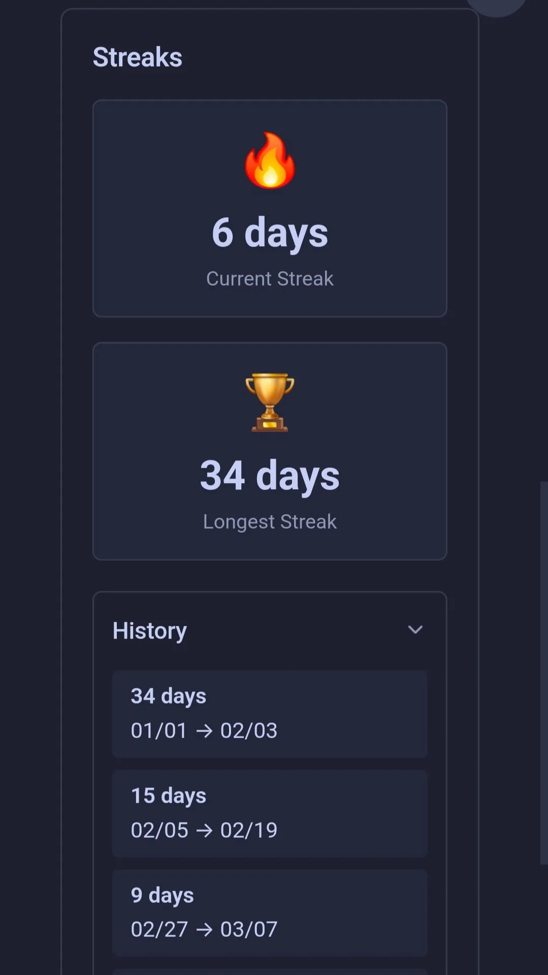 Habit Tracker Dashboard screenshot