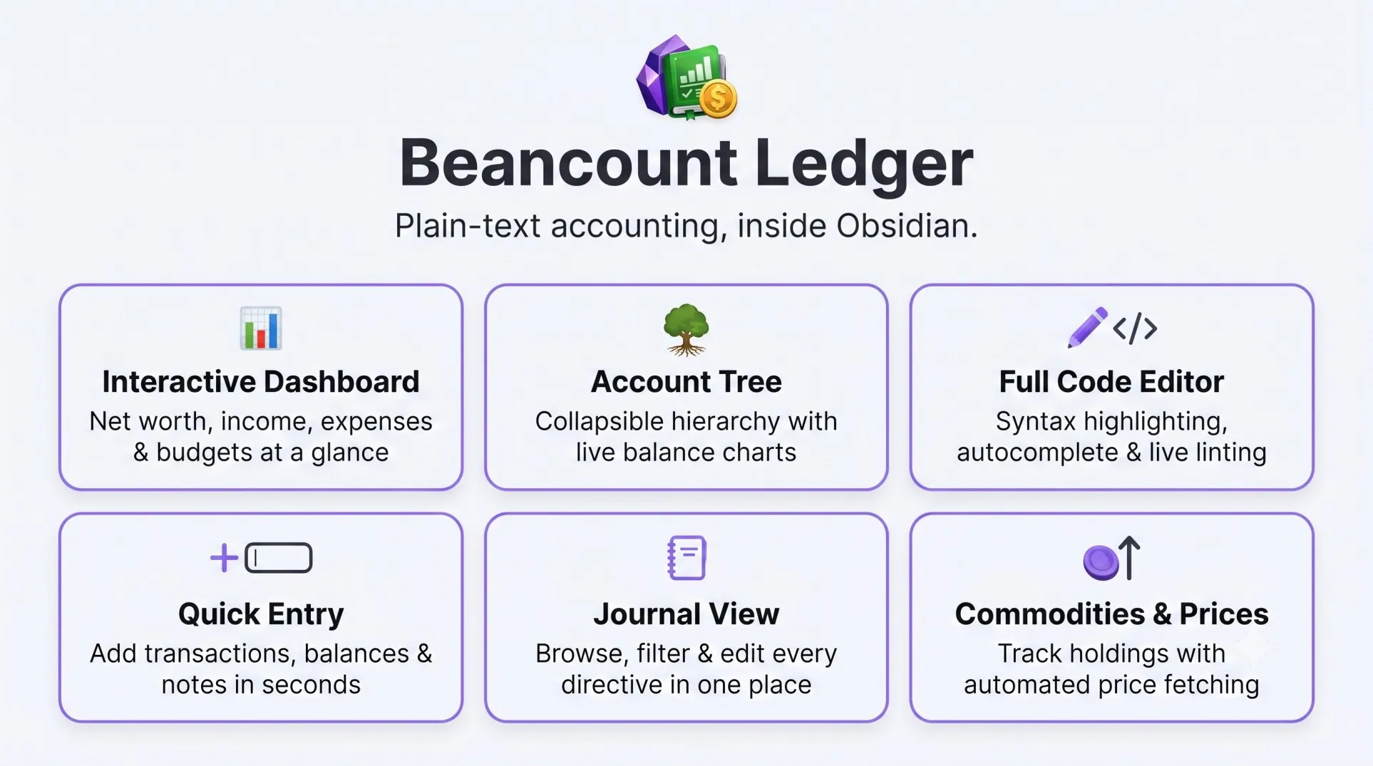 Beancount Ledger screenshot
