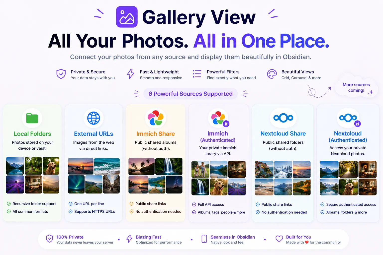 Gallery View screenshot