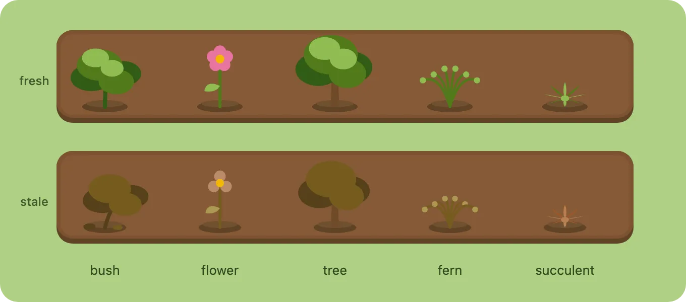 Vault Garden screenshot