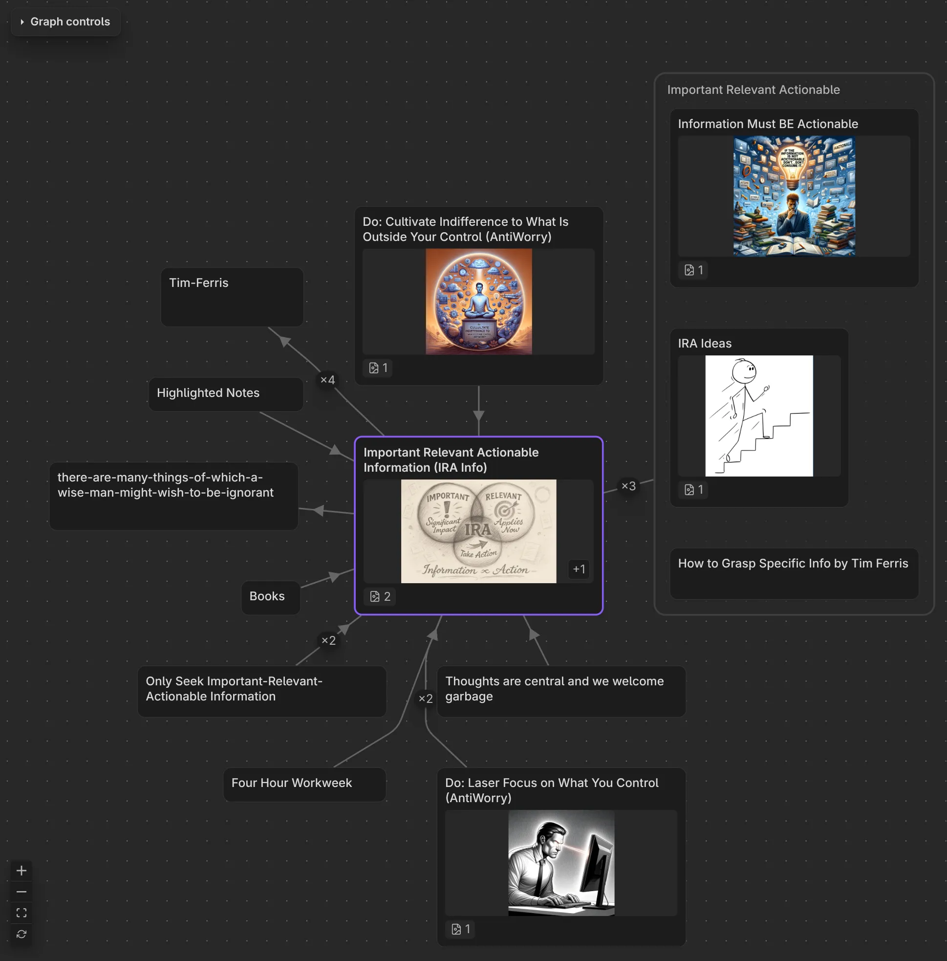 Vicinity Graph screenshot