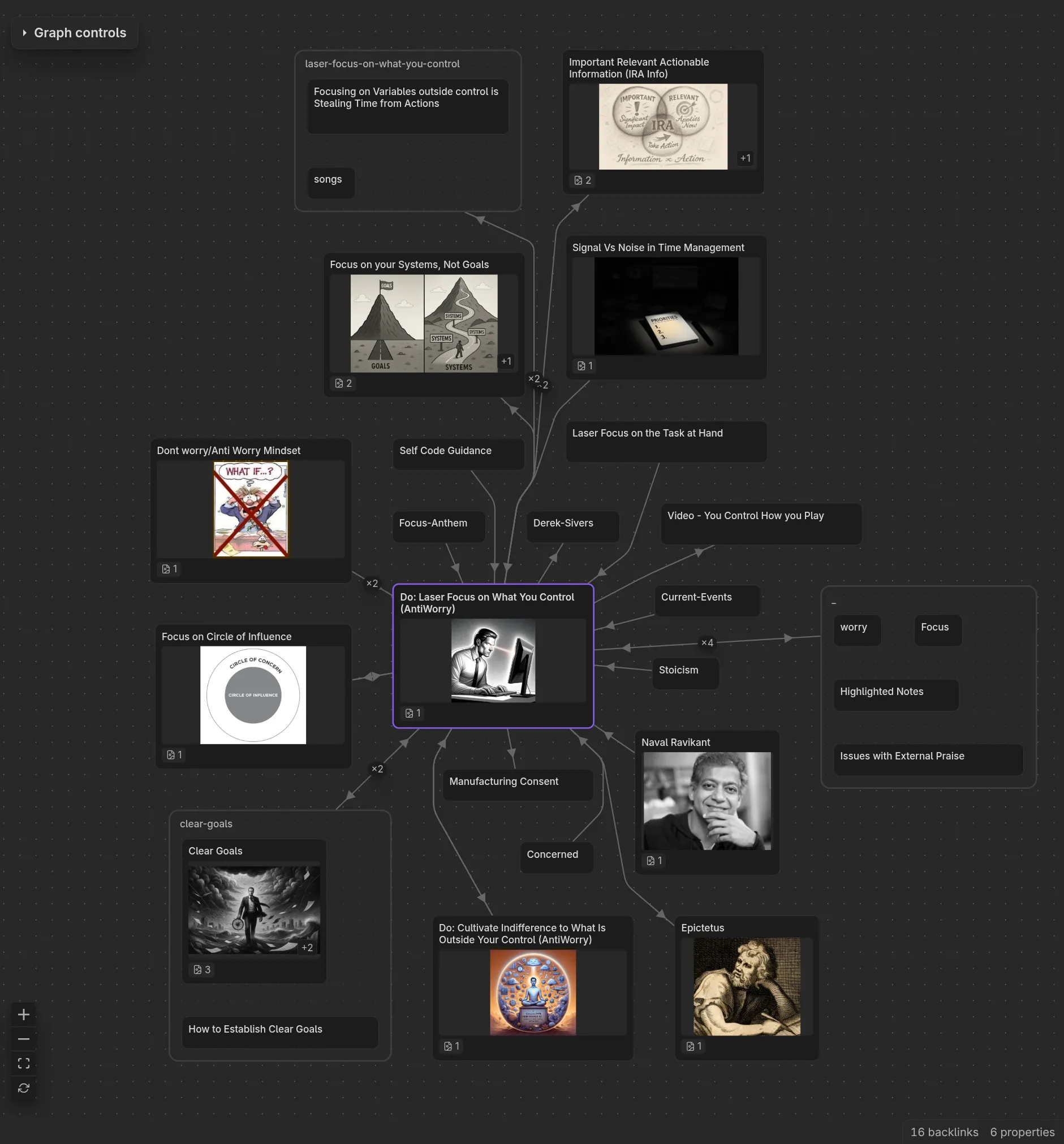 Vicinity Graph screenshot