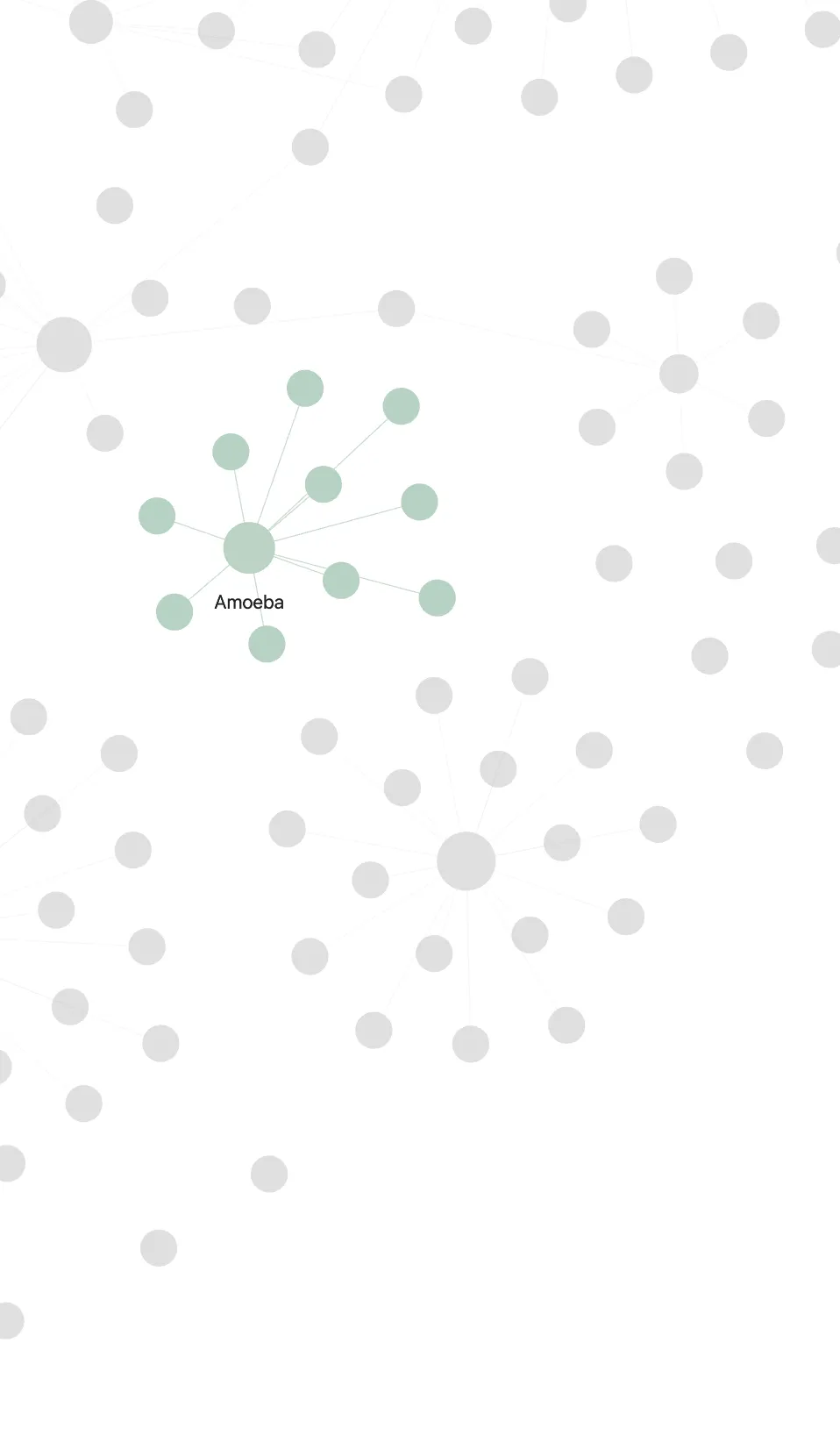 Amoeba screenshot